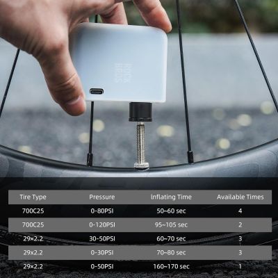 2. Rockbros Mini-Elektropumpe AS1 PRO 120 PSI