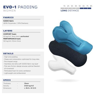 2. Rogelli Damen-Shorts DETACH II schwarz XL