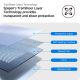 8. Spigen Elite Shield „EZ FIT“ 2-PACK Hybridglas für Apple Watch 10 (46 mm) – transparent