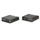 2. Lindy 39245 KVM-Extender und Empfänger