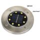 22. Solarlampe mit 8 SMD-LEDs zur Erdung, 4er-Set