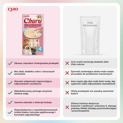 6. CHURU Thunfisch- und Lachs-Leckerli für Katzen, 4 x 14 g