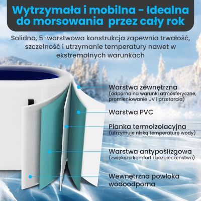 6. Extralink Eisbadewanne | Badewanne zum Schwimmen | 150 x 80 x 65 cm