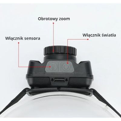 7. Libox LB0106 Stirnlampe (450 m; Kaltweiß)