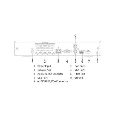 10. DAHUA NVR4108HS-8P-4KS3 IP-Recorder