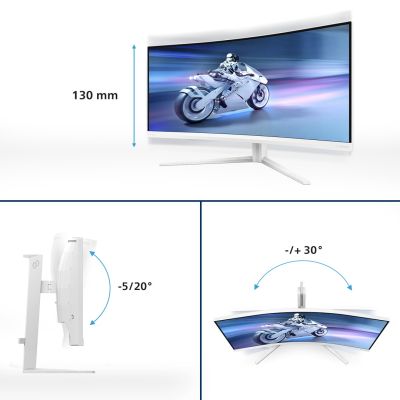 4. Philips 34M2C5501A/00 Computermonitor 86,4 cm (34") 3440 x 1440 px Wide Quad HD LCD Weiß