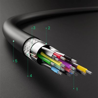 8. Ugreen US128 10369 USB-A 3.0 / USB-A 3.0 5 Gbit/s 0,5 m Kabel – schwarz