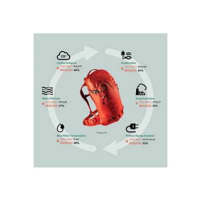 20. THORN+FIT Gusseisenbeschichtete Kettlebell 6kg