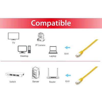 3. Equip 605669 Netzwerkkabel Gelb 20m Cat6a S/FTP (S-STP)