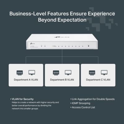 11. TP-Link Festa FS308G Managed L2/L2+ Gigabit Ethernet (10/100/1000) PoE-Unterstützung Weiß