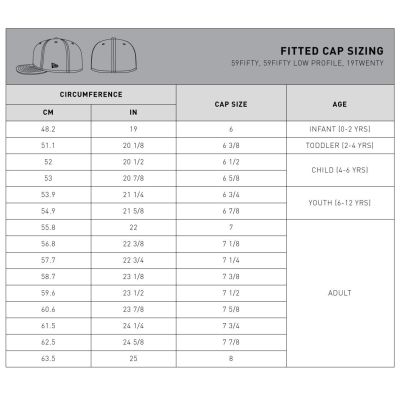 9. New Era New York Yankees MLB Basic Cap 10011573