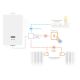 9. Set: Thermostat + 3 Netatmo NBU-NTH-NAV Ventile