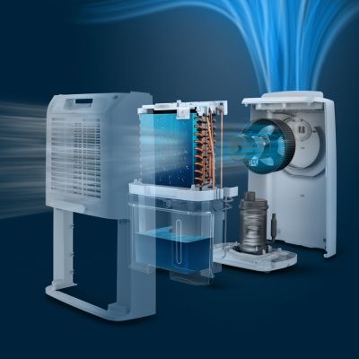 3. Philips 3000er Serie 3000er Serie