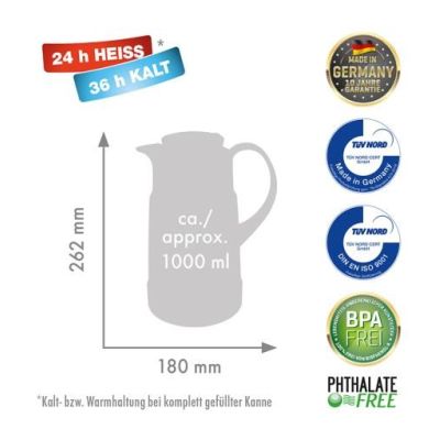 2. ROTPUNKT Thermoskanne, 1,0 l, RISTRETTO (SCHWARZ) 320 RI