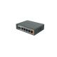 7. Mikrotik hEX S Router (RB760iGS) Anzahl Ethernet-Ports: 6; Architektur: MMIPS; CPU-Kerne: 2