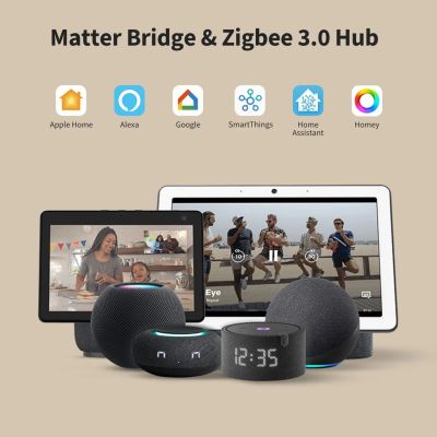 4. Aqara Hub S1 Plus EU Smart Home Bedienfeld Weiß Wi-Fi Bluetooth Zigbee