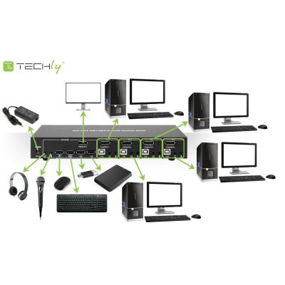 6. Techly IDATA DP-KVM4 KVM-Switch, rackmontierbar, schwarz