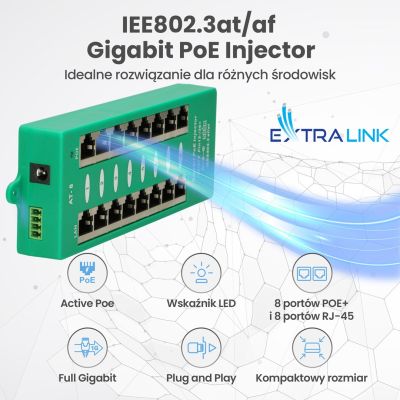 20. Extralink Gigabit PoE Injector 8 Port Active, 8 Gigabit 802.3at/af Ports, Modus A