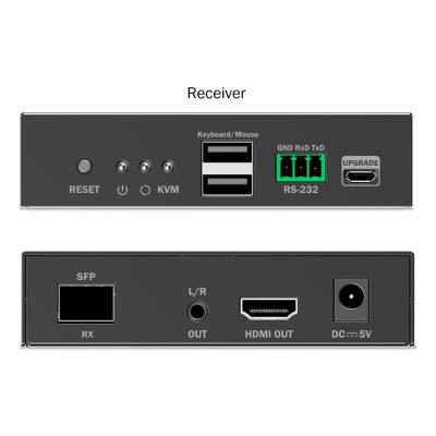 6. Zusätzlicher Empfänger für DS-55348, HDMI 4K/60Hz Glasfaser-Extender mit KVM USB 1.1 über IP 1G oder bis zu 40 km/300 m/IP 1G