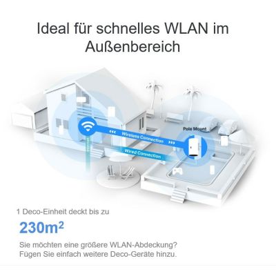 9. TP-Link Deco X50-Outdoor Dualband (2,4 GHz/5 GHz) Wi-Fi 6 (802.11ax) Weiß 1 Innenbereich