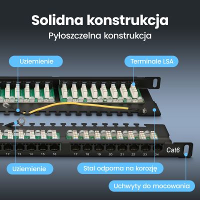 12. Patchpanel Extralink EX.9663 (0,5U; Kat. 6; 24xRJ-45)