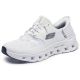 6. Skechers Damen-Sneaker GLIDE-STEP PRO 150420 WHT