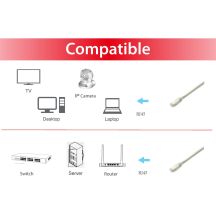 Equip 645610 Netzwerkkabel Weiß 1m Cat6a S/FTP (S-STP)