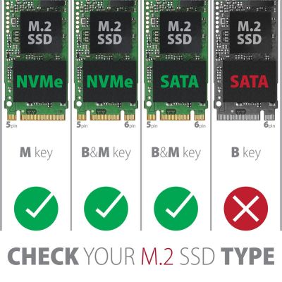 10. Axagon EEM2-GTS2 SSD-Festplattengehäuse Schwarz M.2