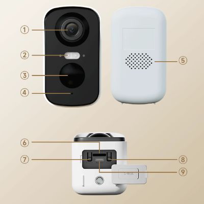 18. Dreame Navo Care SE 1 Outcam Außenkamera mit Solarpanel – weiß