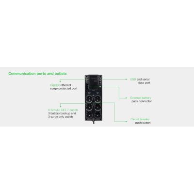 9. Energiesparende Back-UPS Pro 1500, 230 V, Schuko