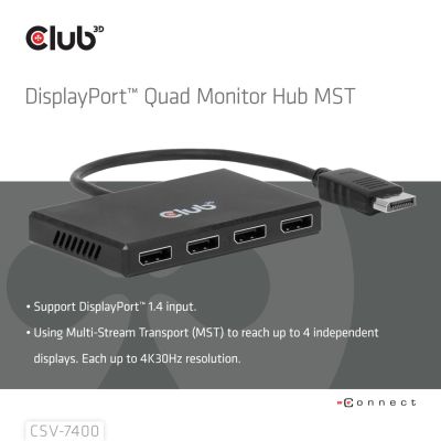 2. USB Club Hub 3D MST (Multi Stream Transport) DisplayPort 1.4 auf 4x DisplayPort, vier Monitore, 4x 4K30Hz, 8K30Hz