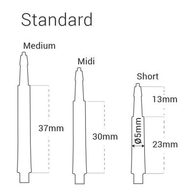 2. Wellen Eggen Clic Standard HS-TNK-000013662