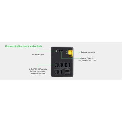 9. APC BX1200MI USV Line-Interactive-Technologie 1,2 kVA 650 W 6 x AC-Steckdosen