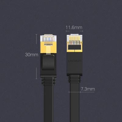 19. Ugreen Ethernet-Patchkabel U/FTP Cat. 7 10 Gbit/s flach 0,5 m schwarz (NW106)
