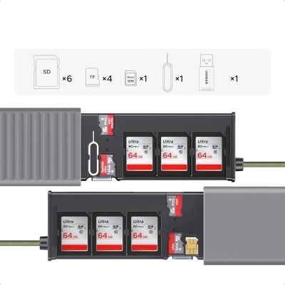 3. Ugreen 2-in-1 Speicherkartenleser mit Organizer – grau