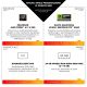 25. HP Victus 15-fb3231nw Ryzen 7 7445HS 15,6" FHD IPS 144Hz 300nits AG 16GB DDR5 5600 SSD512 RTX4050_6GB CAM 720p 70Wh Win11 Grau 2Y