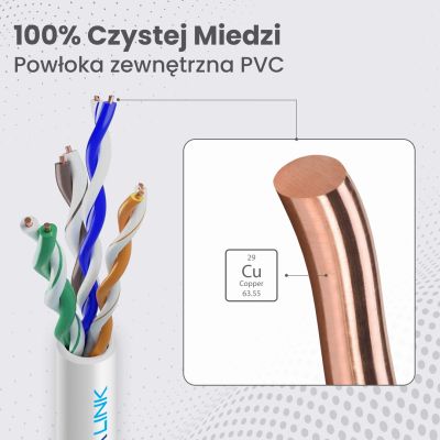 7. Extralink CAT5E UTP (U/UTP) V2 Innenkabel