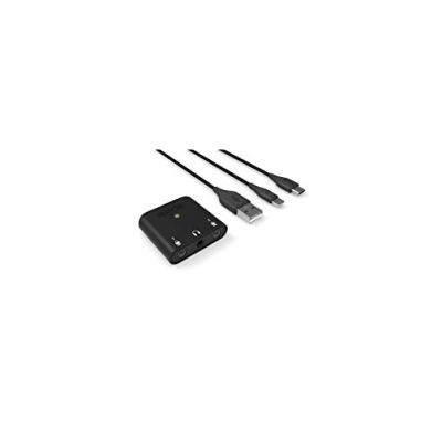 13. RODE AI-Micro – Mobiles Audio-Interface