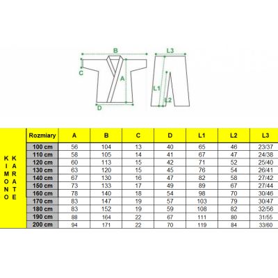 5. MASTERS Karate-Kimono 8 oz - 100 cm NEU