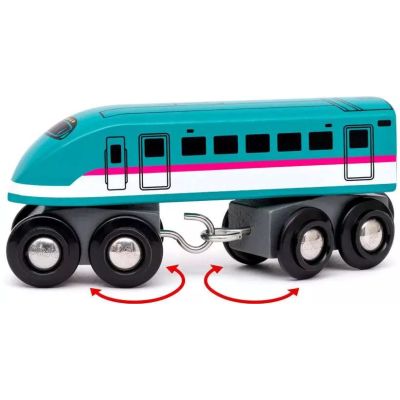 4. BRIO Züge der Welt