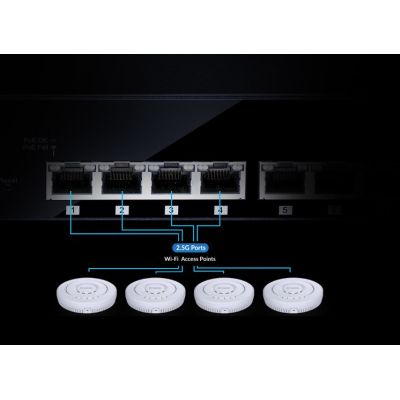 8. D-Link 8-Port Multi-Gigabit 2.5G Desktop-Switch - Unmanaged - L2 - 2.5G Ethernet (100/1000/2500)