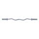 HMS GLM120 neck