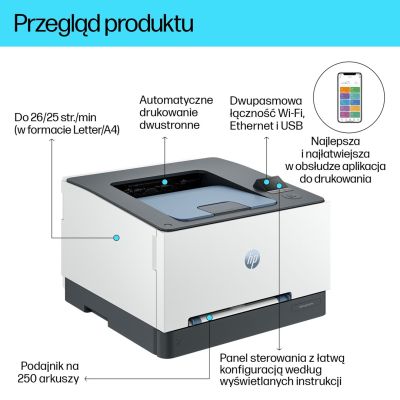 3. HP COLOR LASERJET PRO 3202dw DRUCKER