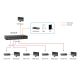 3. HDMI-über-Cat.5-Empfänger – Serielle Video-/Audio-Erweiterung – Bis zu 100 m