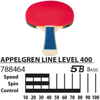14. TISCHTENNIS-SET 2 SCHLÄGER 3 BÄLLE APPELGREN 400 TÖPFE