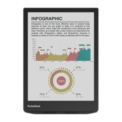 2. PocketBook InkPad 743 Color 3 7,8" 32GB Wi-Fi Stormy Sea E-Book-Reader