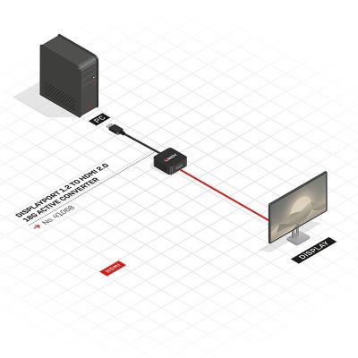 3. Lindy 41068 1,5 m DisplayPort HDMI Typ A (Standard) Kabeladapter Schwarz