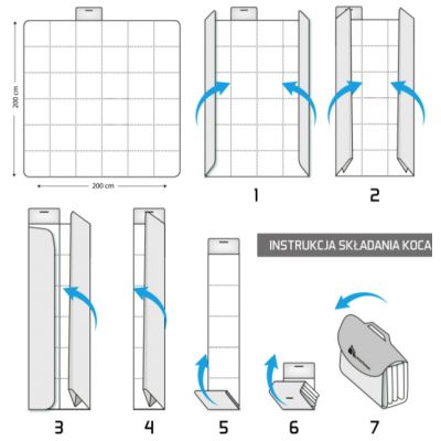 20. METEOR PICKNICKDECKE 200x200 cm XXL Zickzack mehrfarbig
