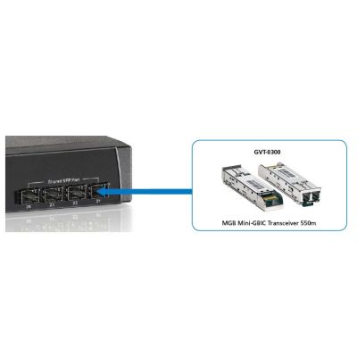 2. LevelOne GVT-0300 Netzwerk-Transceiver-Modul 1250 Mbit/s SFP 850 nm Glasfaser