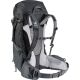 5. Deuter Futura Pro 38 l Black